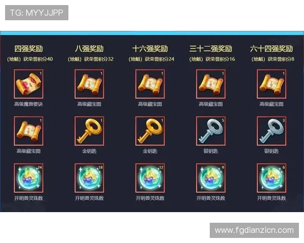 国际老虎机注册免费领体验金，轻松开启精彩游戏体验享受丰厚奖励