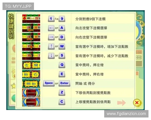 游戏大全老虎机最新攻略，全面解析各种经典老虎机游戏玩法技巧