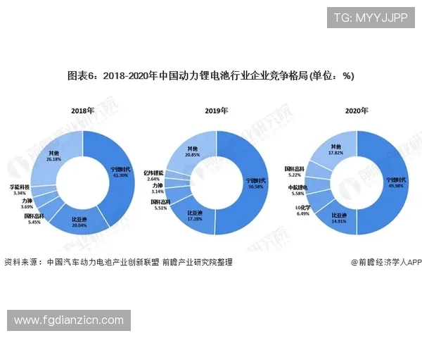 了解昂宝电子官网首页的企业文化、发展历程及未来创新战略规划 了解昂宝电子官网首页的企业文化、发展历程及未来创新战略规划