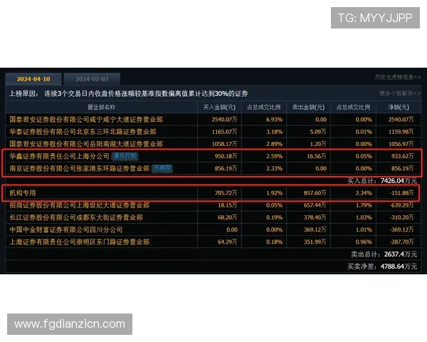 发财电子游戏怎么玩才能快速提升游戏胜率和收益技巧详解